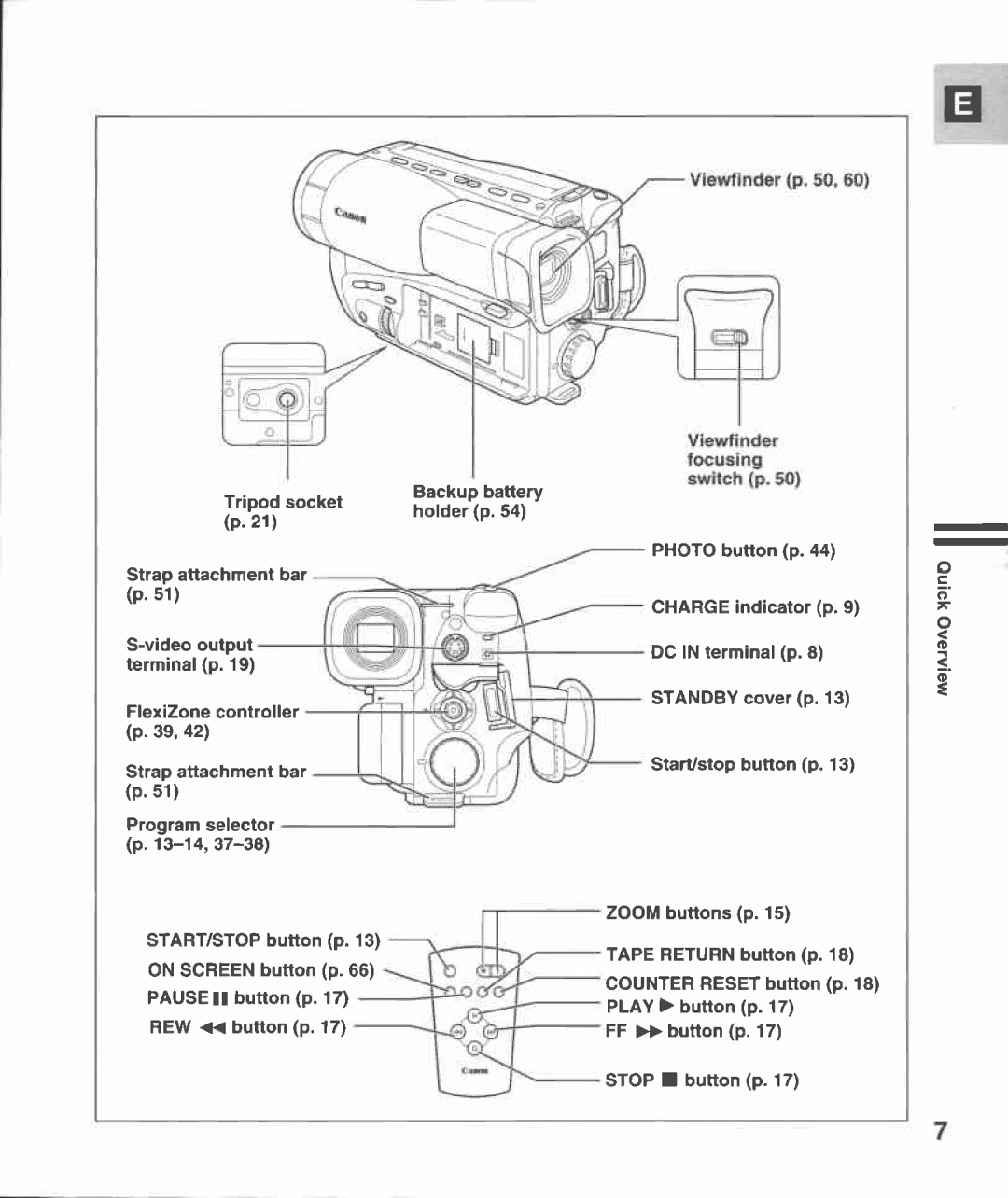 Canon G 45 Hi manual 