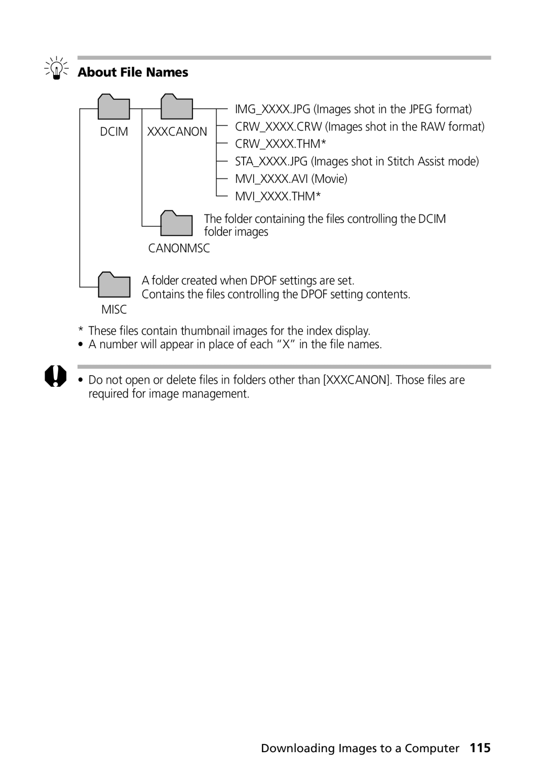 Canon G1 manual About File Names, MVIXXXX.AVI Movie, Folder images 