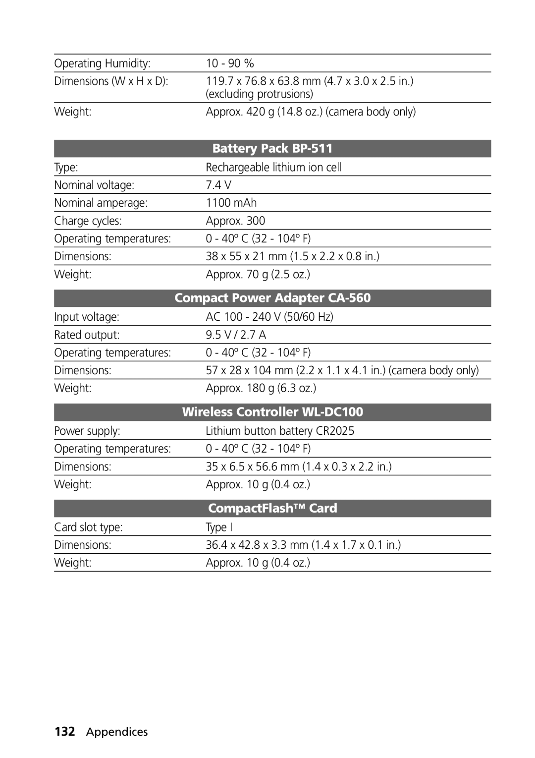 Canon G1 manual Operating Humidity 10 90 %, 119.7 x 76.8 x 63.8 mm 4.7 x 3.0 x 2.5, Excluding protrusions, Dimensions 