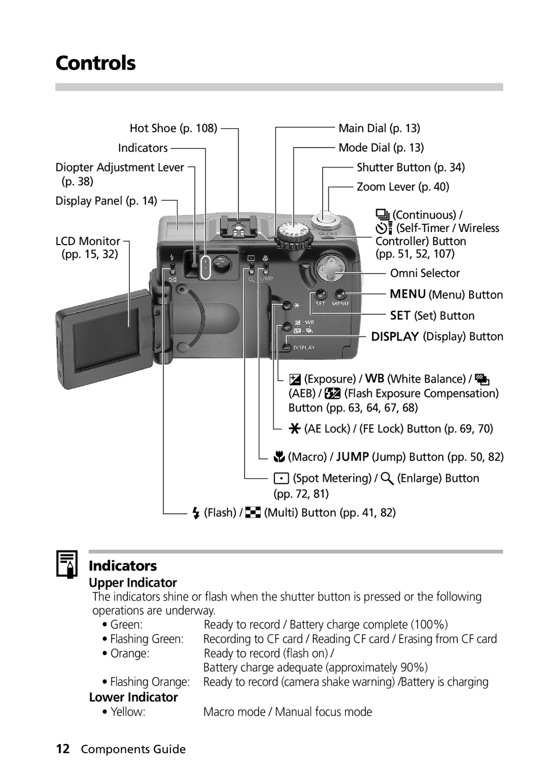 Canon G1 manual Controls, Upper Indicator, Lower Indicator, Yellow 