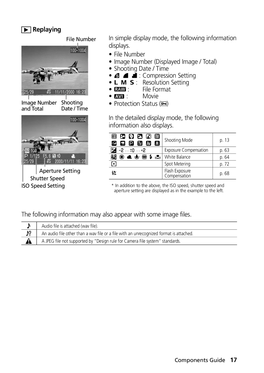 Canon G1 manual Following information may also appear with some image files 