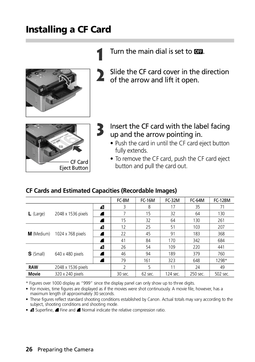 Canon G1 manual Installing a CF Card, CF Cards and Estimated Capacities Recordable Images 