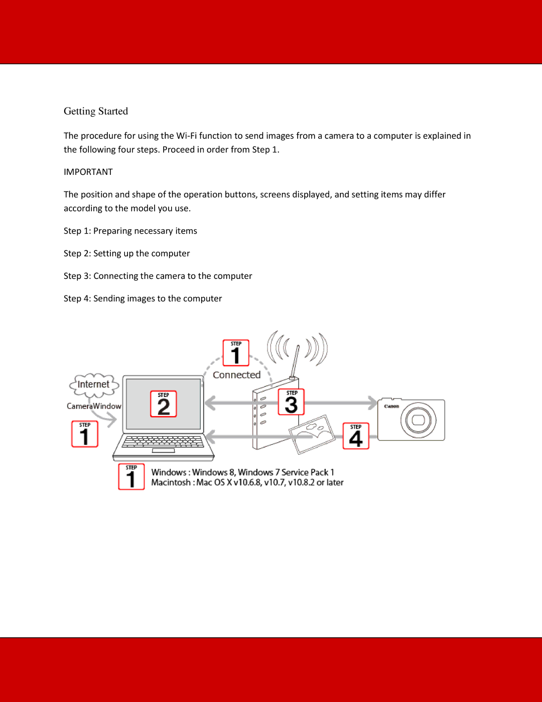 Canon G16 manual Getting Started 