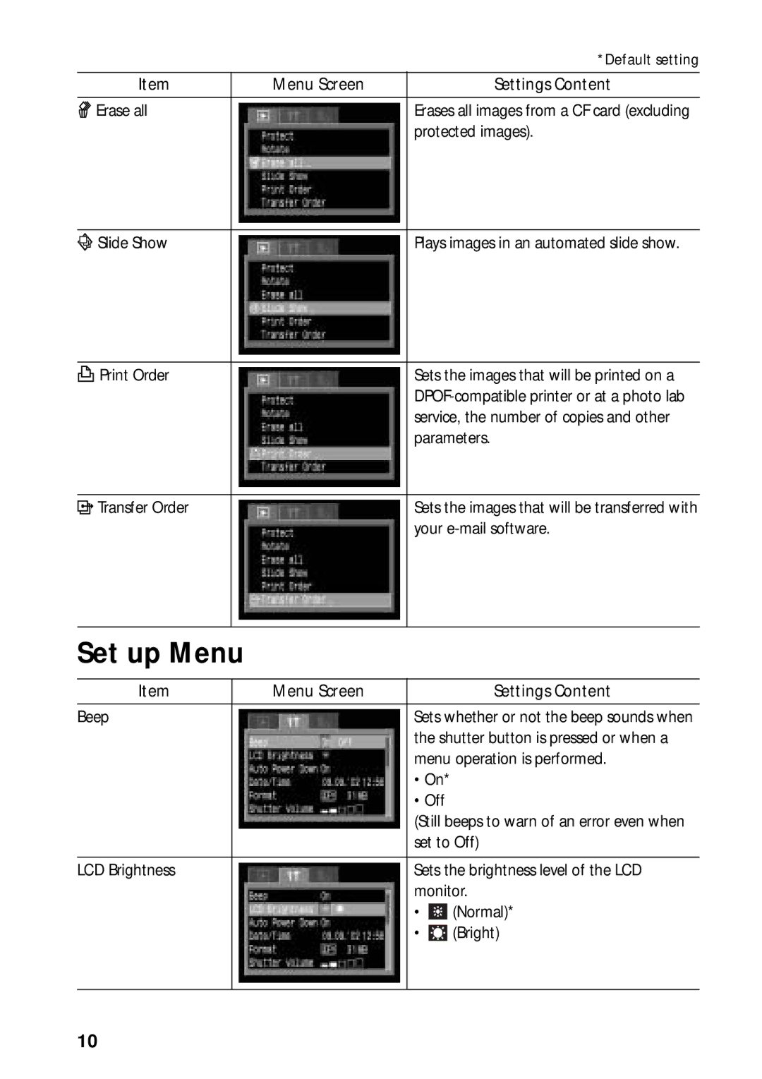 Canon G3 quick start Set up Menu, Print Order 