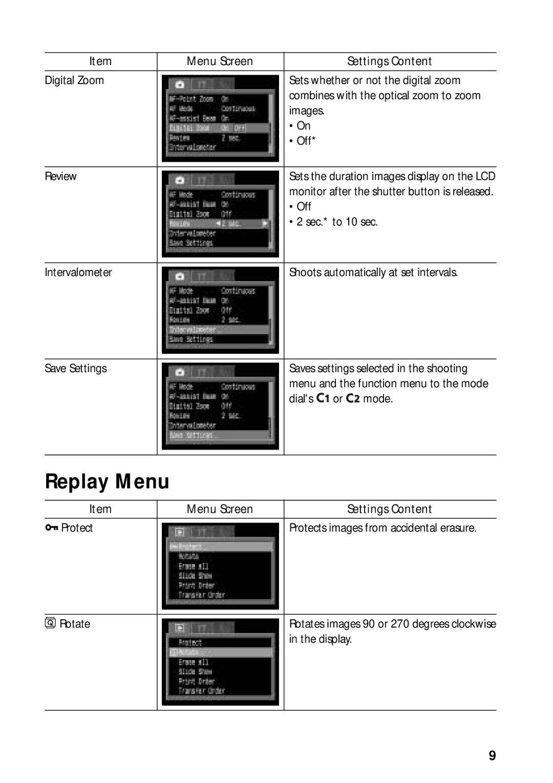 Canon G3 quick start Replay Menu 