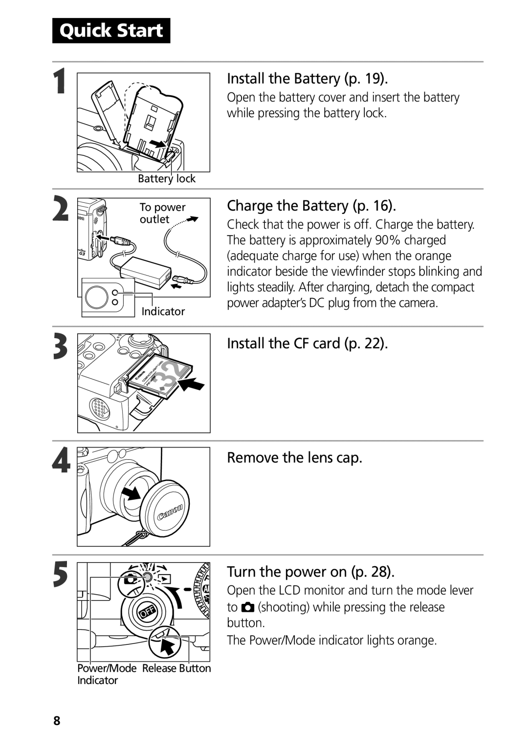 Canon G3 manual Install the Battery p, Charge the Battery p, Turn the power on p 