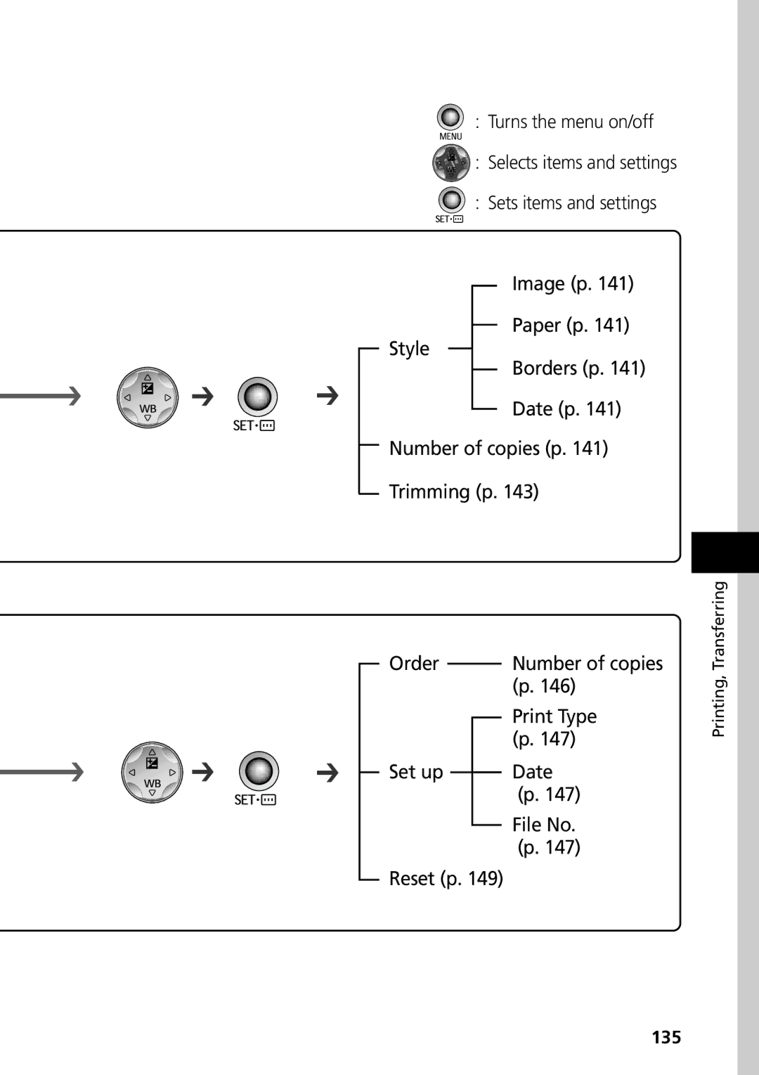 Canon G3 manual Turns the menu on/off, Reset p, Number of copies, 135 