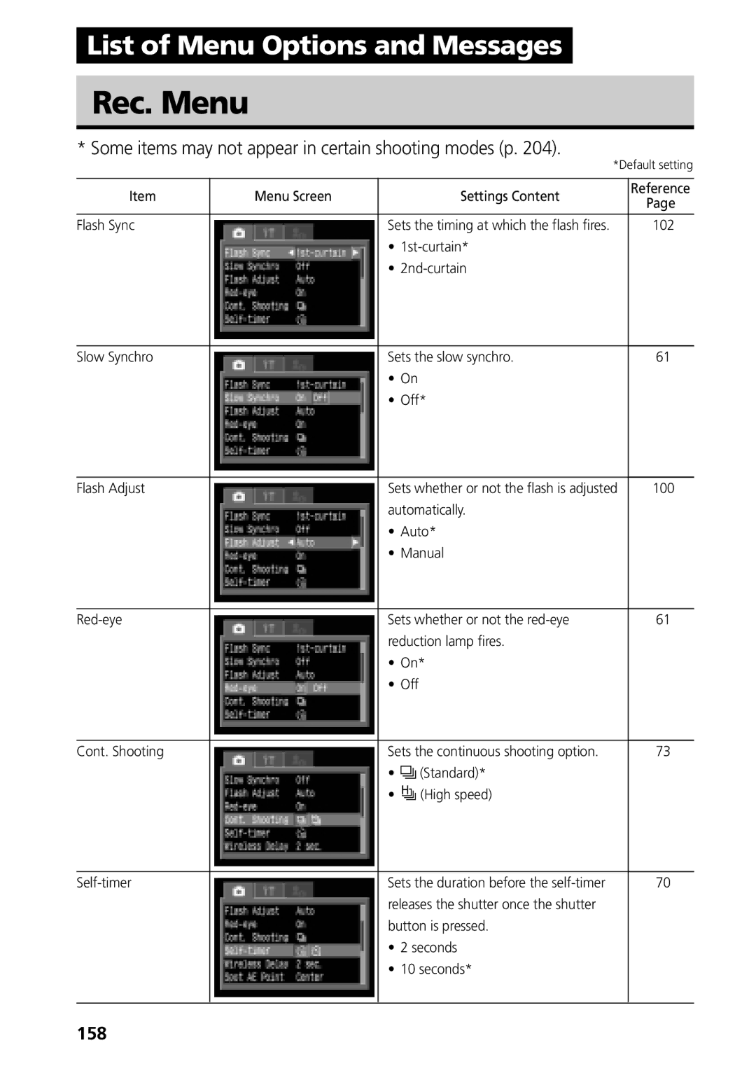 Canon G3 manual Rec. Menu, Some items may not appear in certain shooting modes p, 158 