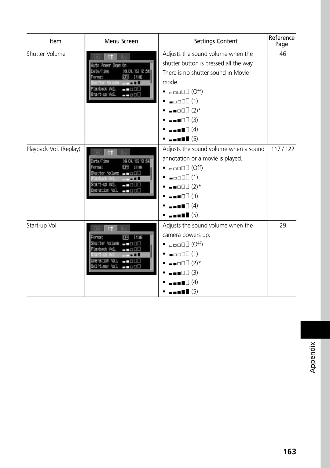 Canon G3 manual 163 