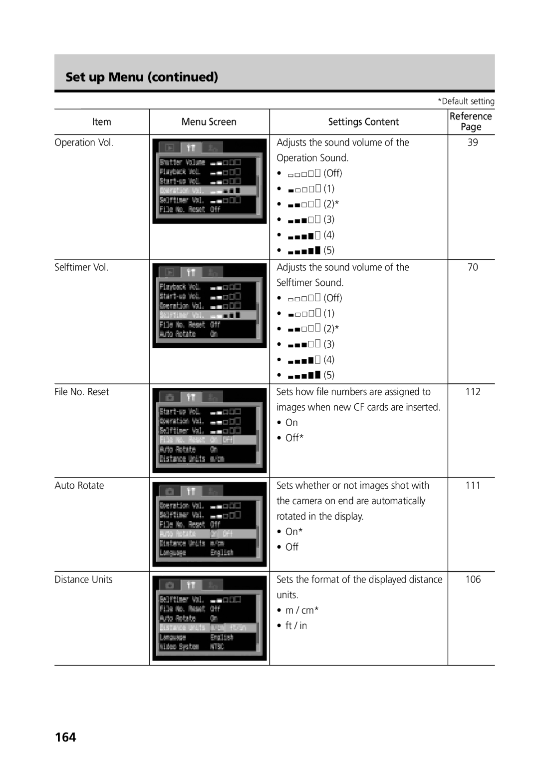 Canon G3 manual Set up Menu, 164 