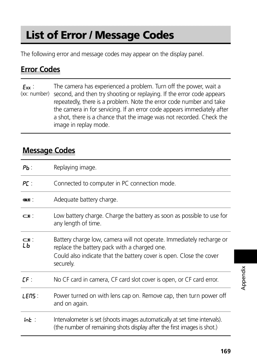 Canon G3 manual List of Error / Message Codes, Error Codes, 169 