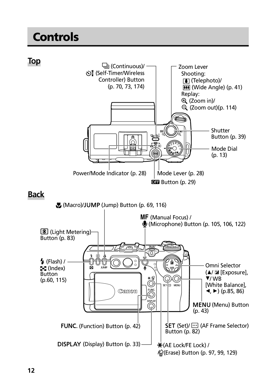 Canon G3 manual Controls, Top, Back 