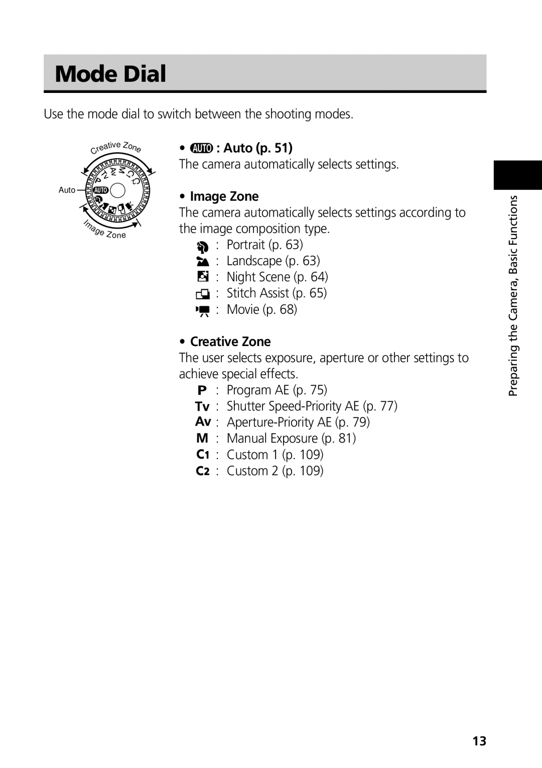 Canon G3 manual Mode Dial, Auto p, Image Zone, Creative Zone 