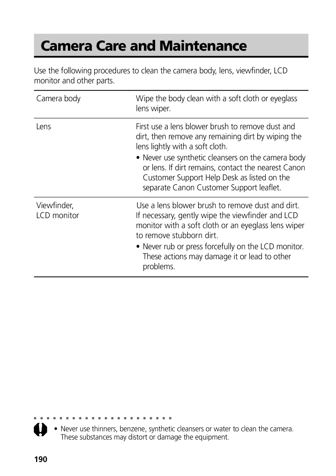 Canon G3 manual Camera Care and Maintenance 