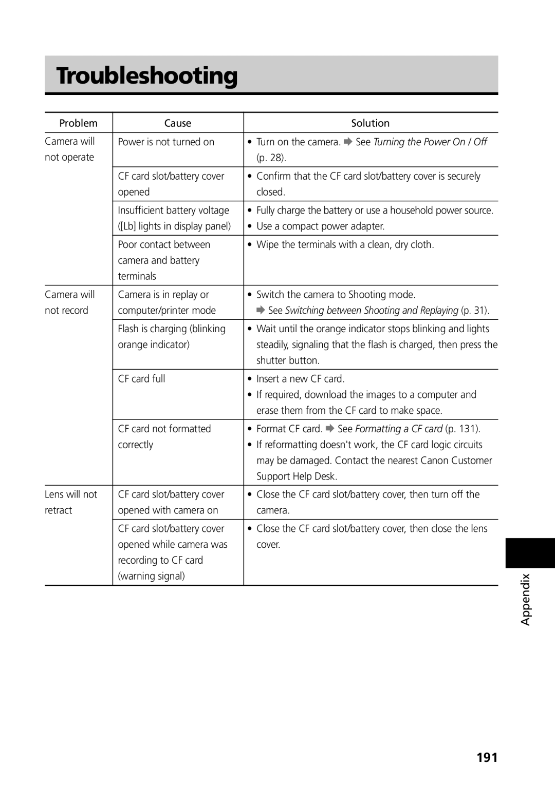 Canon G3 manual Troubleshooting, 191 