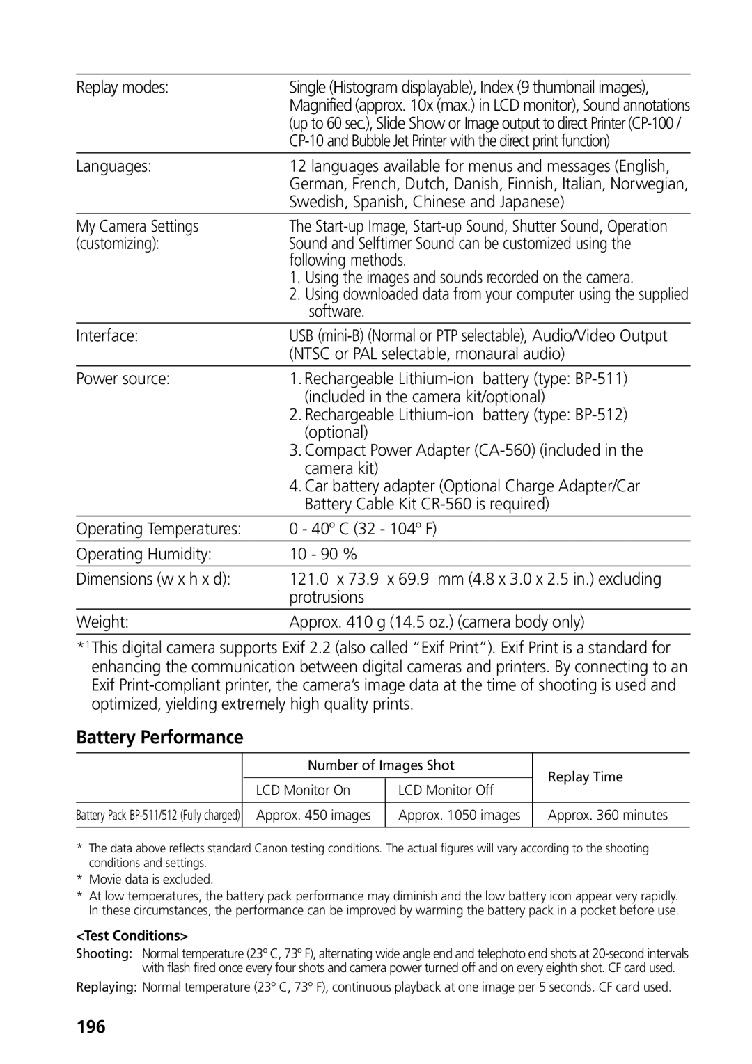 Canon G3 manual Battery Performance, 196 