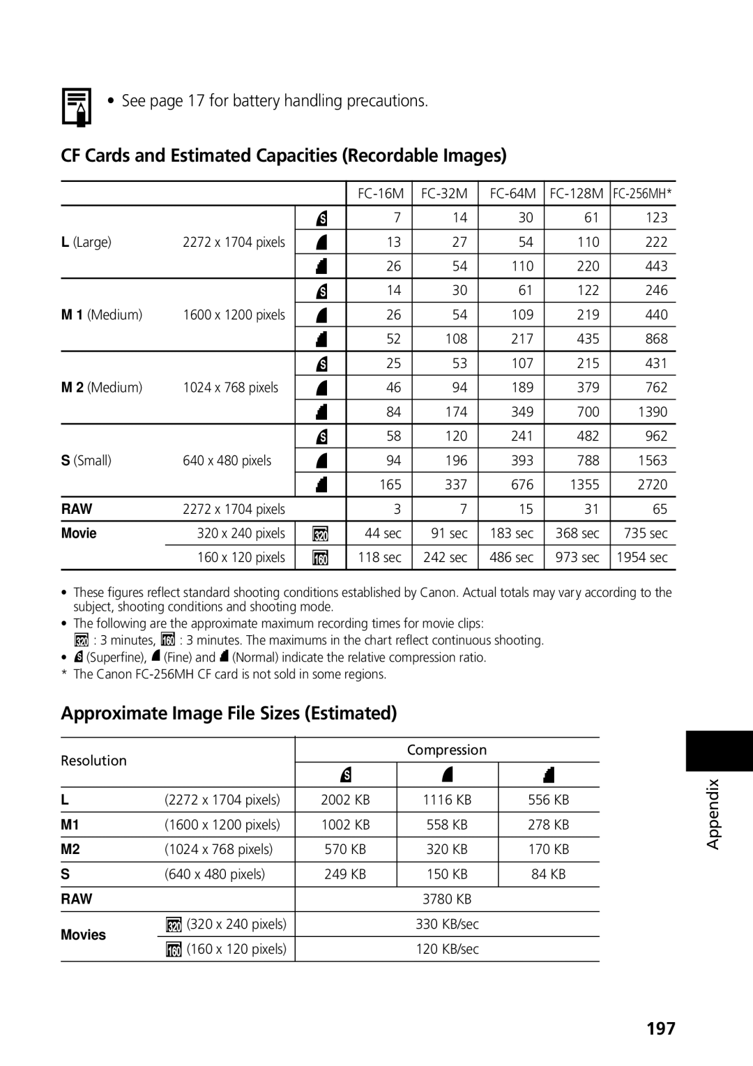 Canon G3 manual CF Cards and Estimated Capacities Recordable Images, Approximate Image File Sizes Estimated, 197 