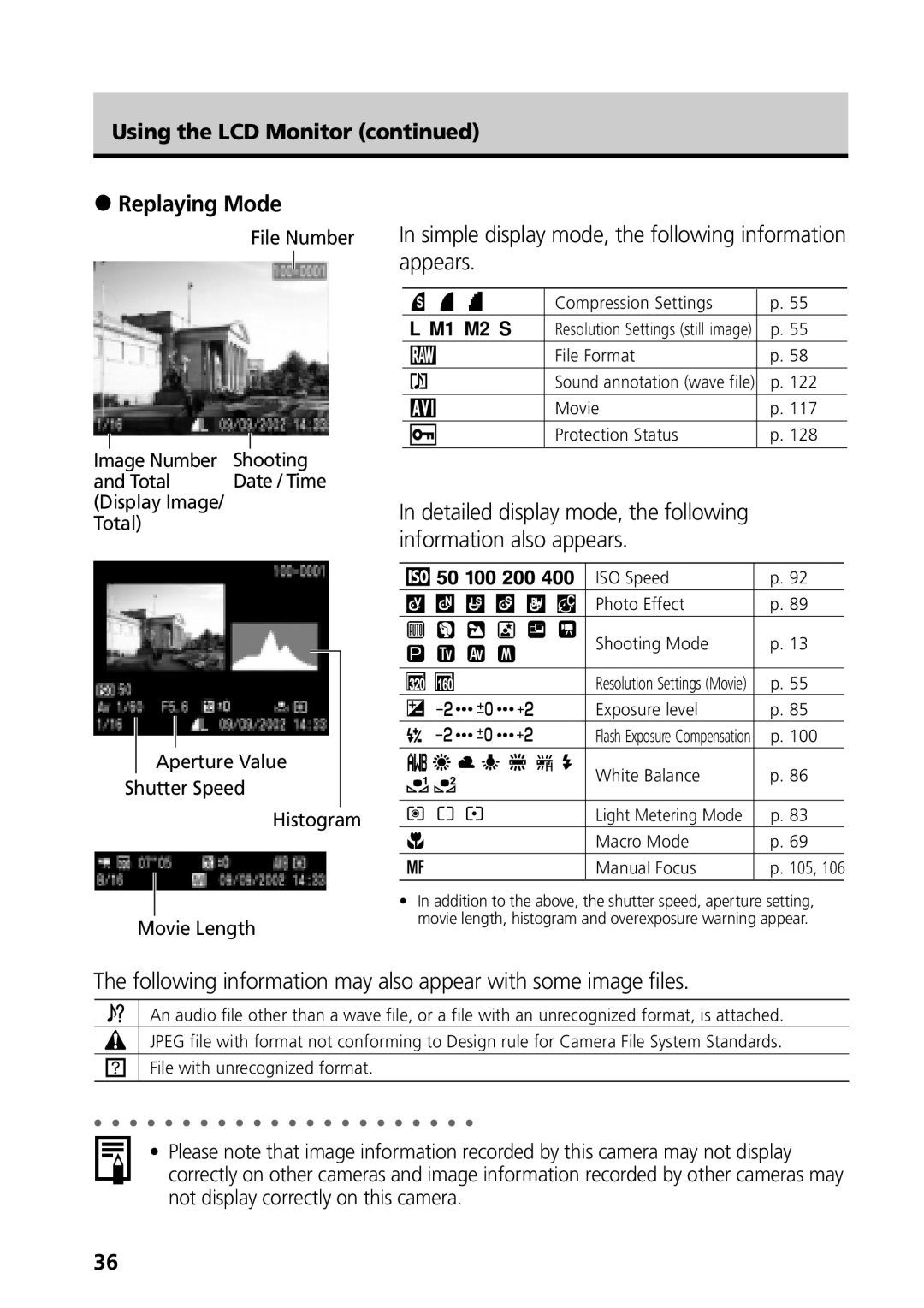 Canon G3 manual Simple display mode, the following information appears 