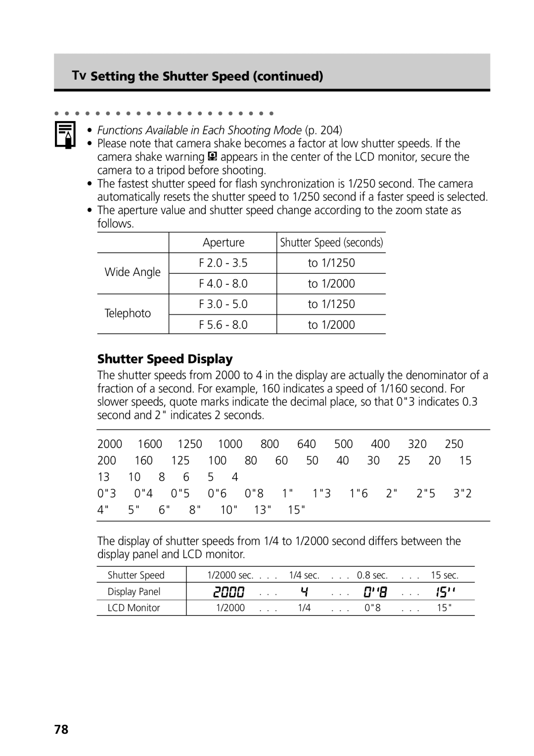 Canon G3 manual Setting the Shutter Speed, Wide Angle, Telephoto, Shutter Speed Display 