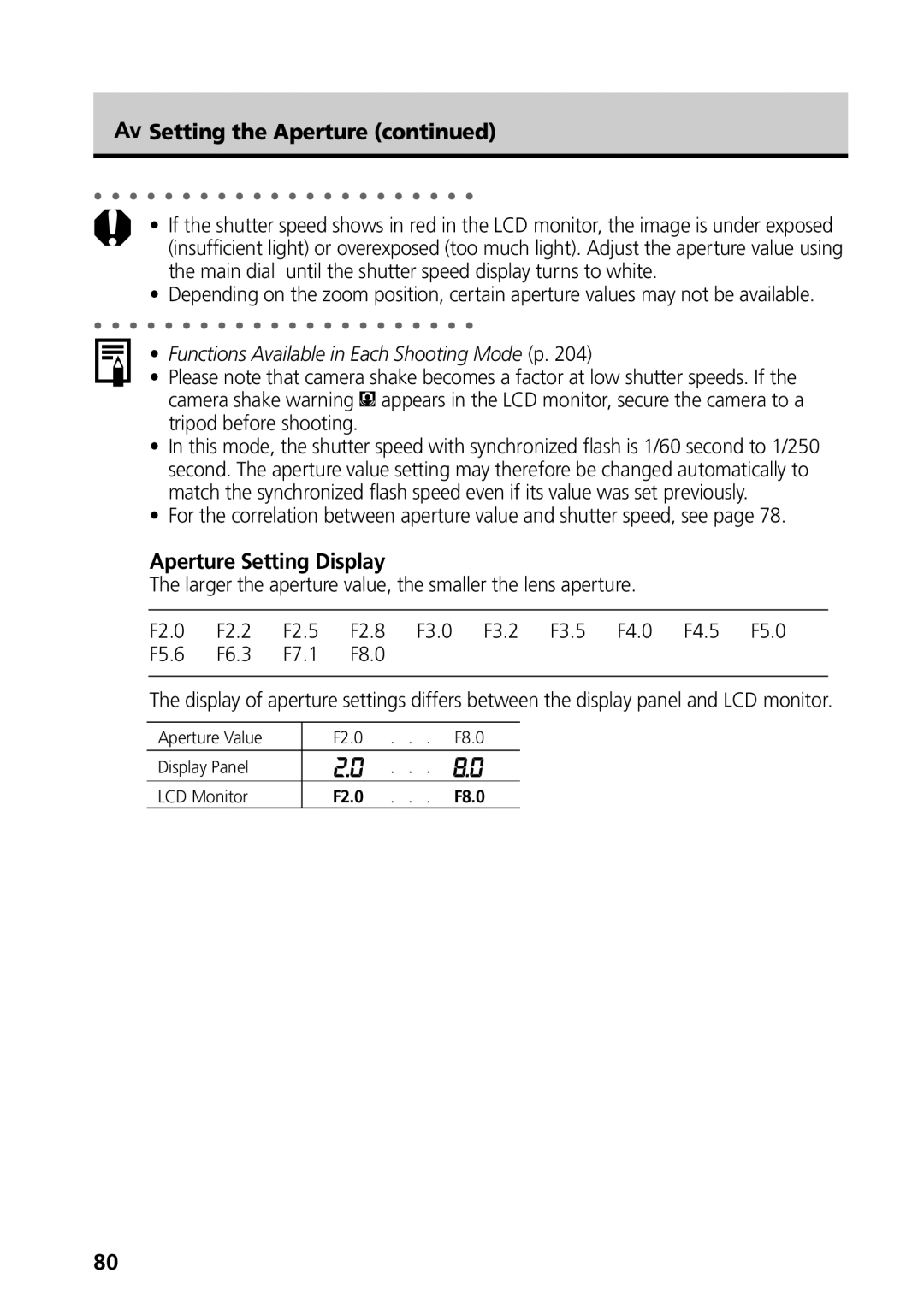 Canon G3 manual Setting the Aperture, Aperture Setting Display 