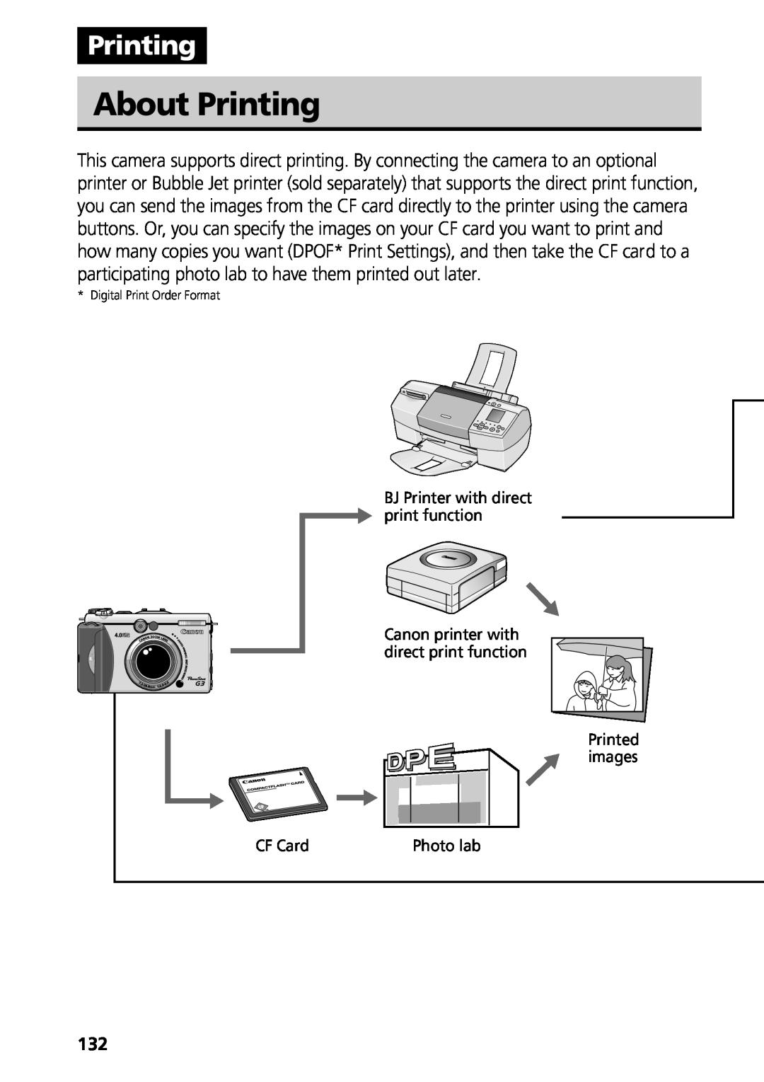 Canon G3 manual About Printing 