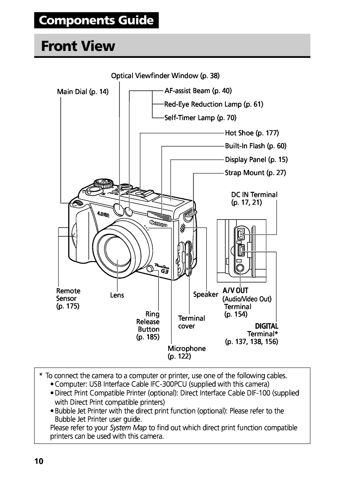 Canon G3 manual Front View, Components Guide 