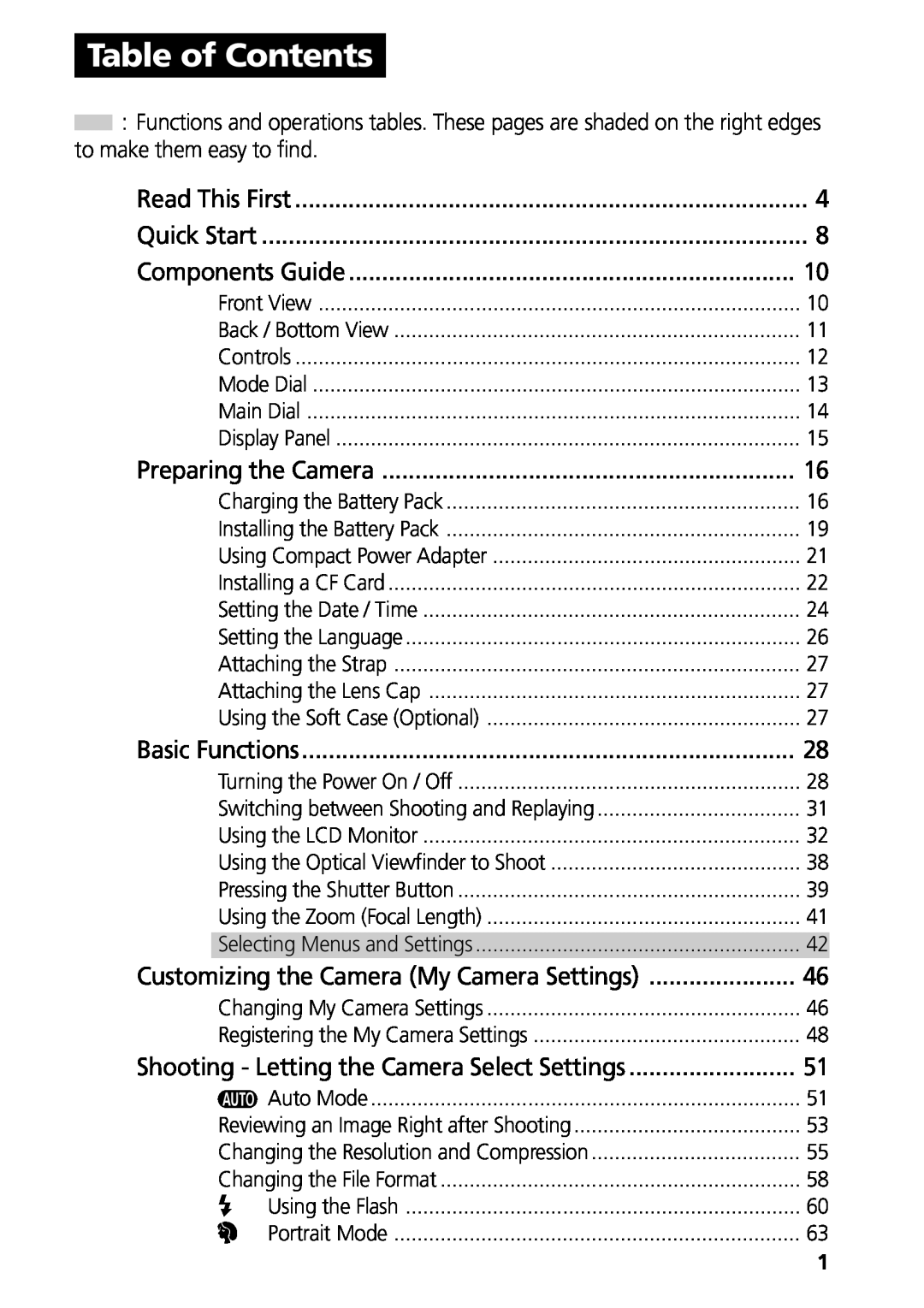 Canon G3 manual Table of Contents, Components Guide, Preparing the Camera, Customizing the Camera My Camera Settings 