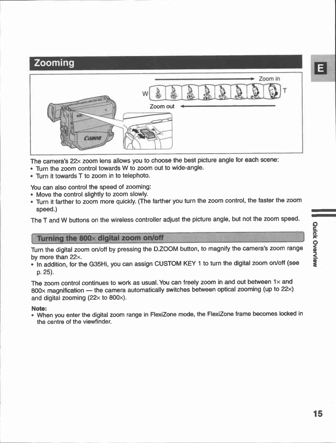 Canon G30, G35 manual 