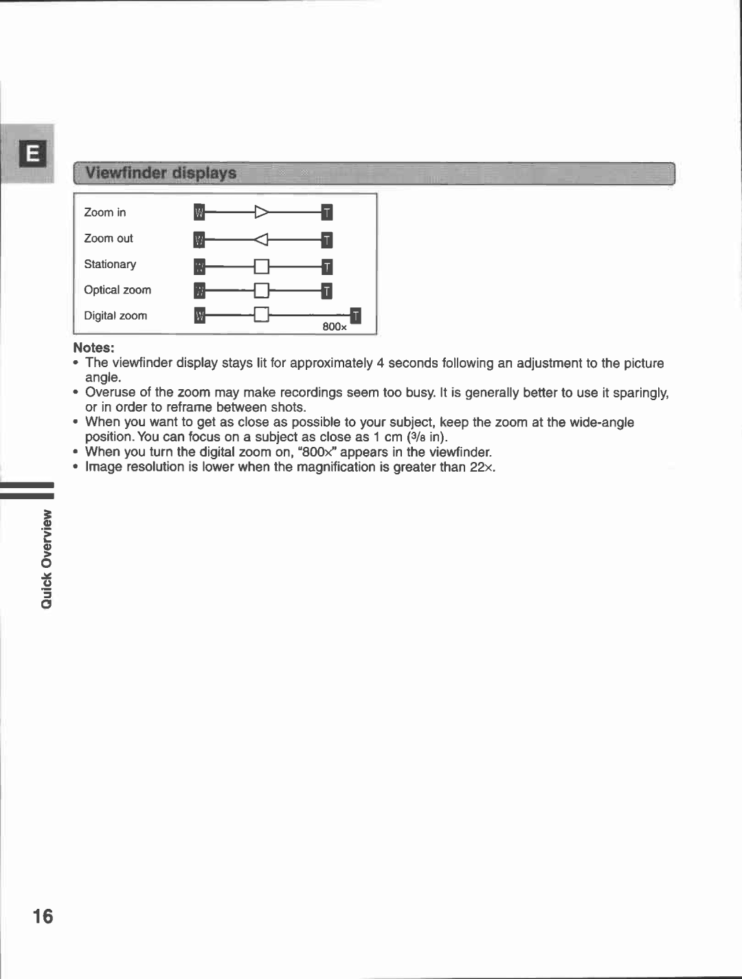 Canon G35, G30 manual 