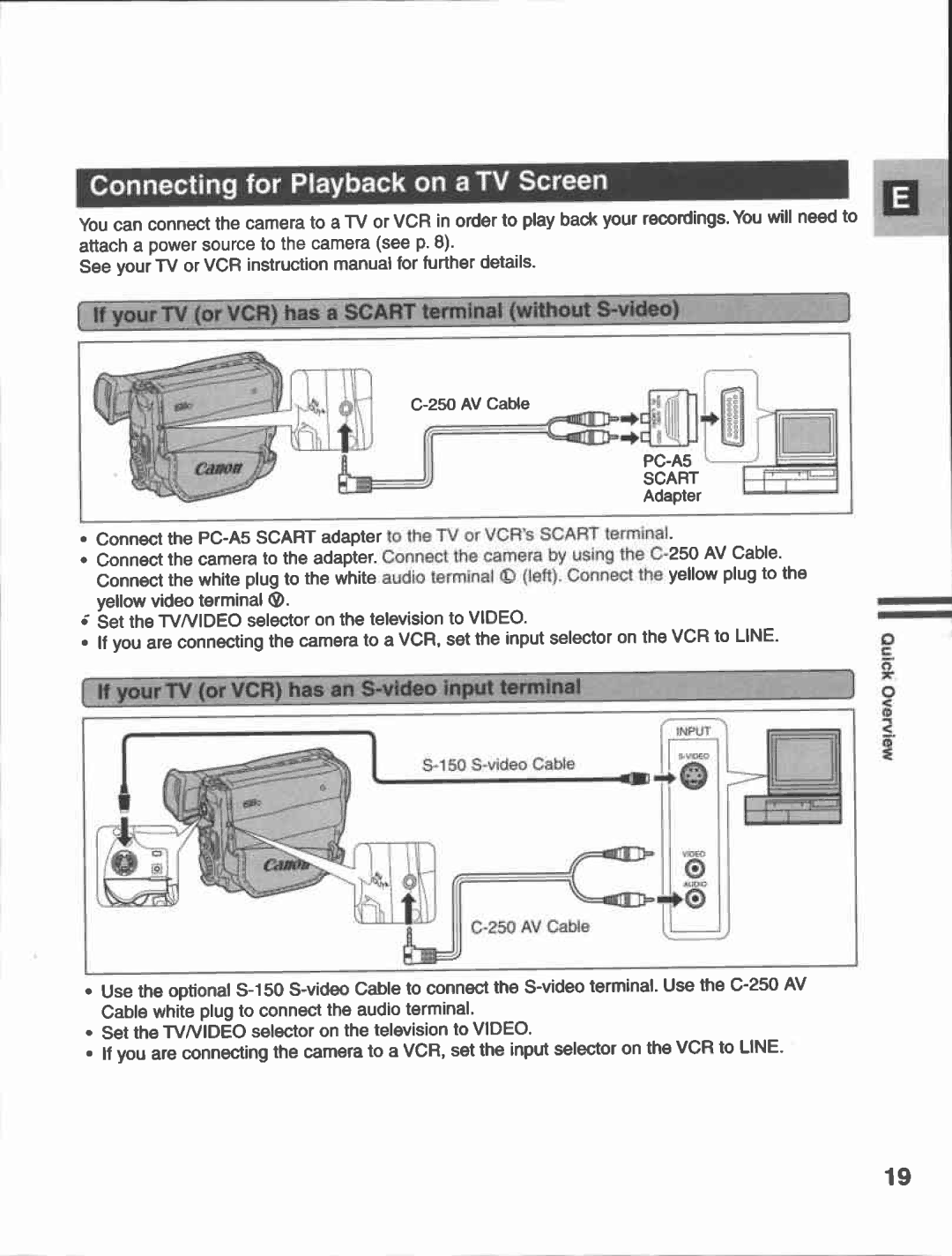 Canon G30, G35 manual 