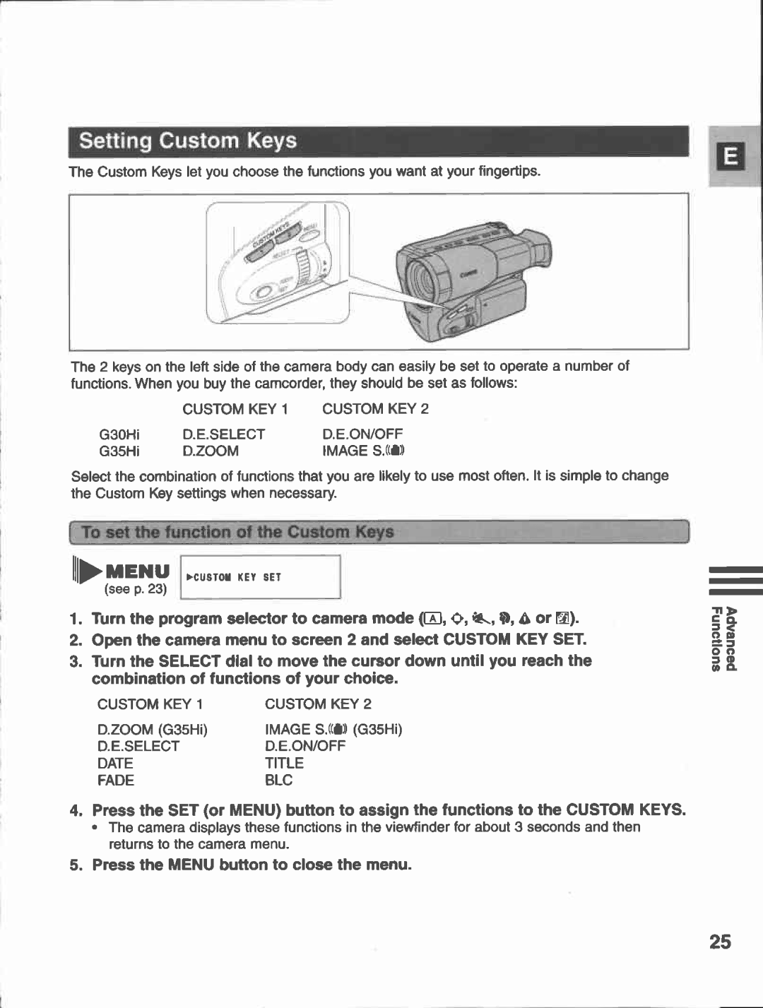 Canon G30, G35 manual 