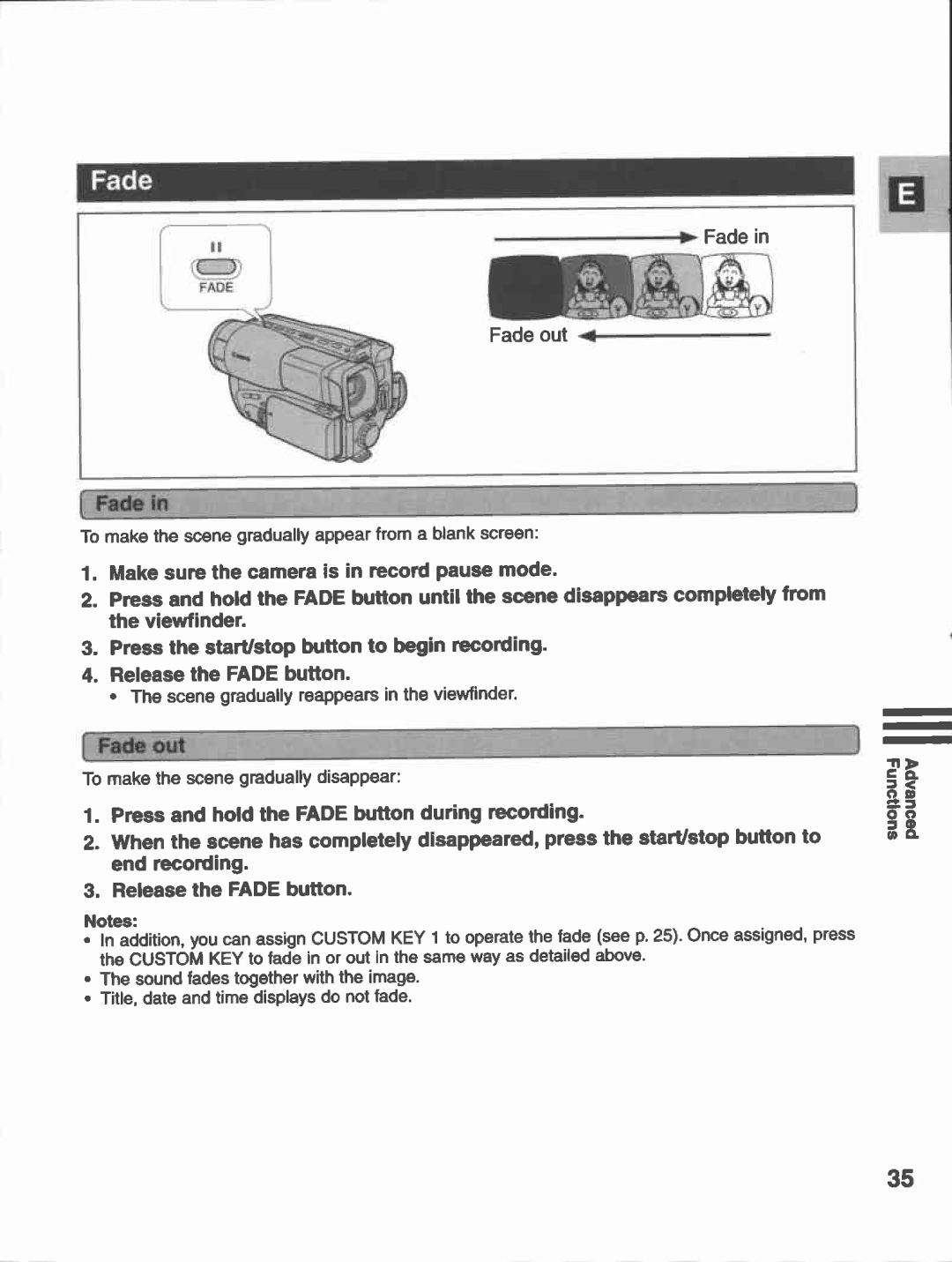 Canon G30, G35 manual 