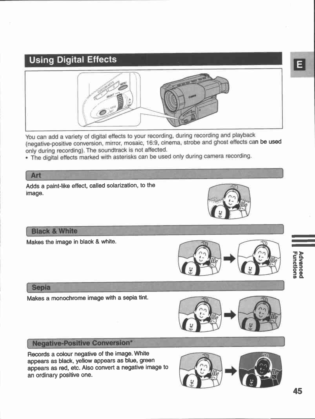 Canon G30, G35 manual 