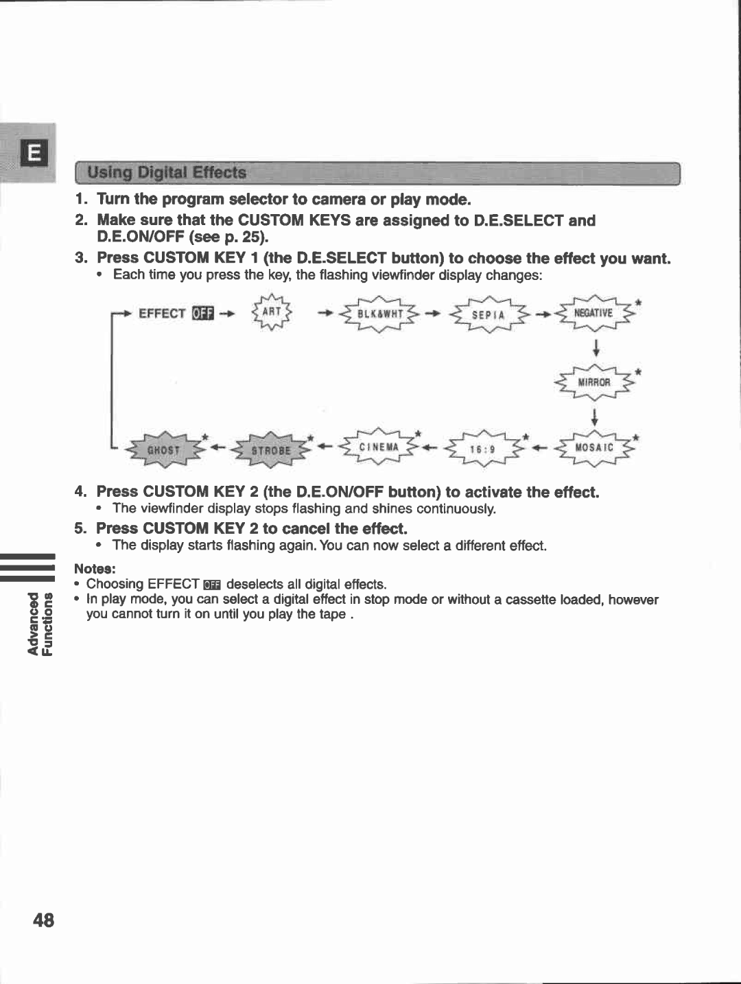 Canon G35, G30 manual 