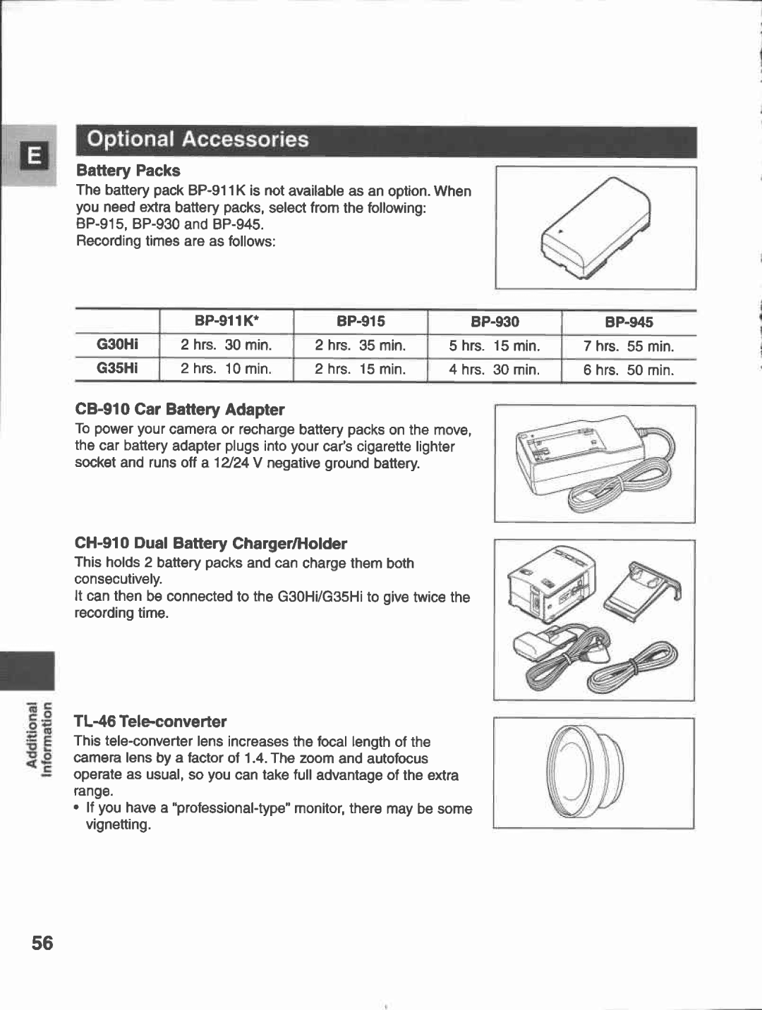 Canon G35, G30 manual 