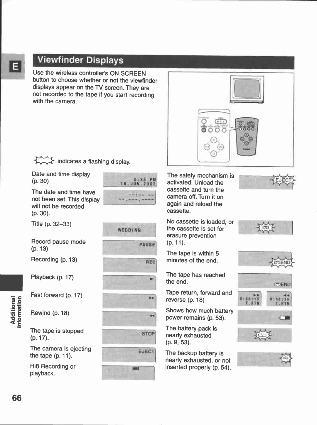 Canon G35, G30 manual 