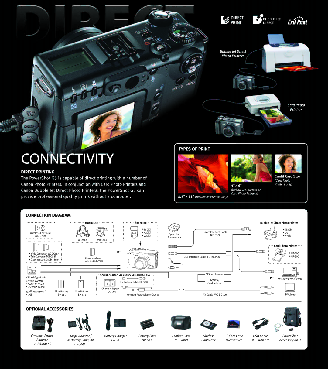 Canon G5 specifications Direct Printing, Types of Print 