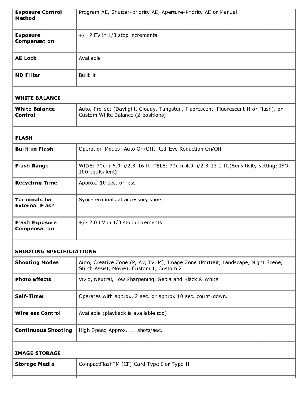 Canon G6 manual White Balance, Flash, Shooting Specificiations, Image Storage 