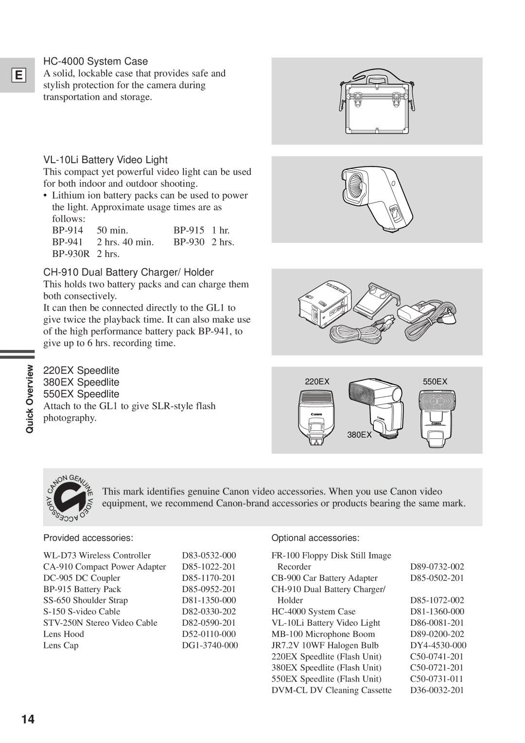 Canon GL1 instruction manual HC-4000 System Case, VL-10Li Battery Video Light, CH-910 Dual Battery Charger/ Holder 