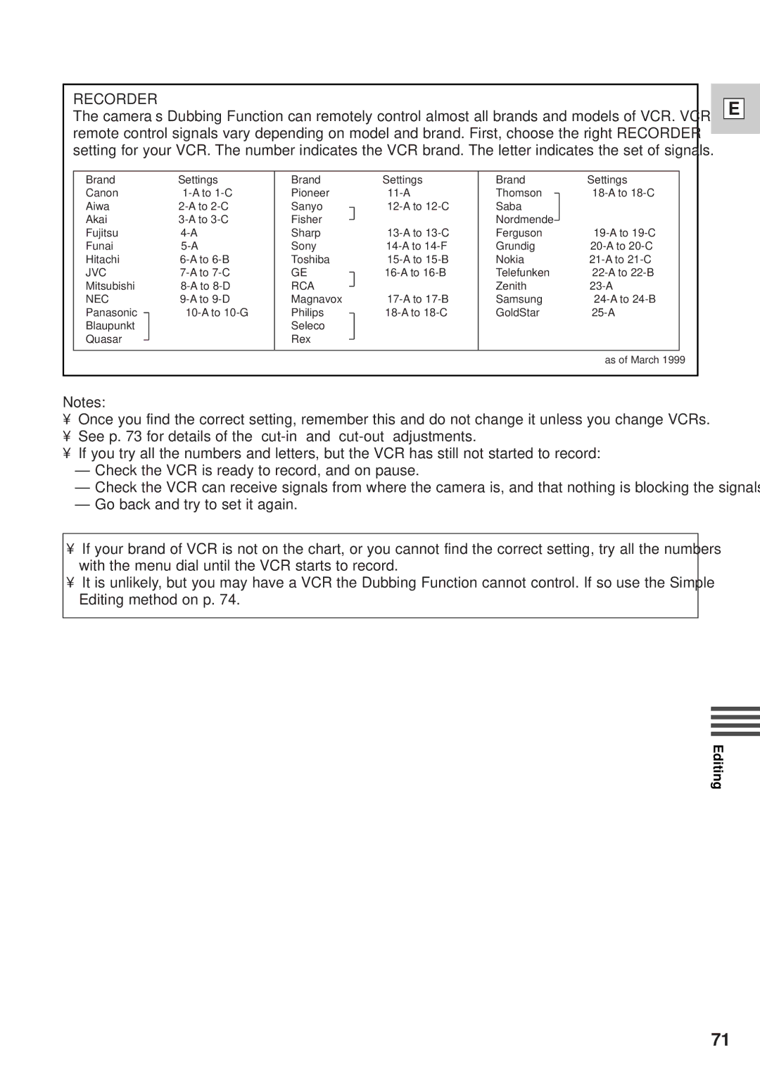 Canon GL1 instruction manual Recorder 