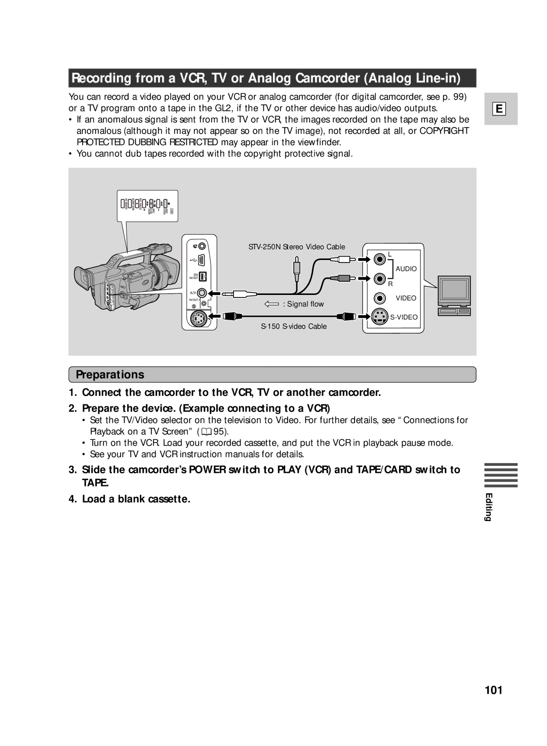 Canon GL2 instruction manual Recording from a VCR, TV or Analog Camcorder Analog Line-in, Load a blank cassette 