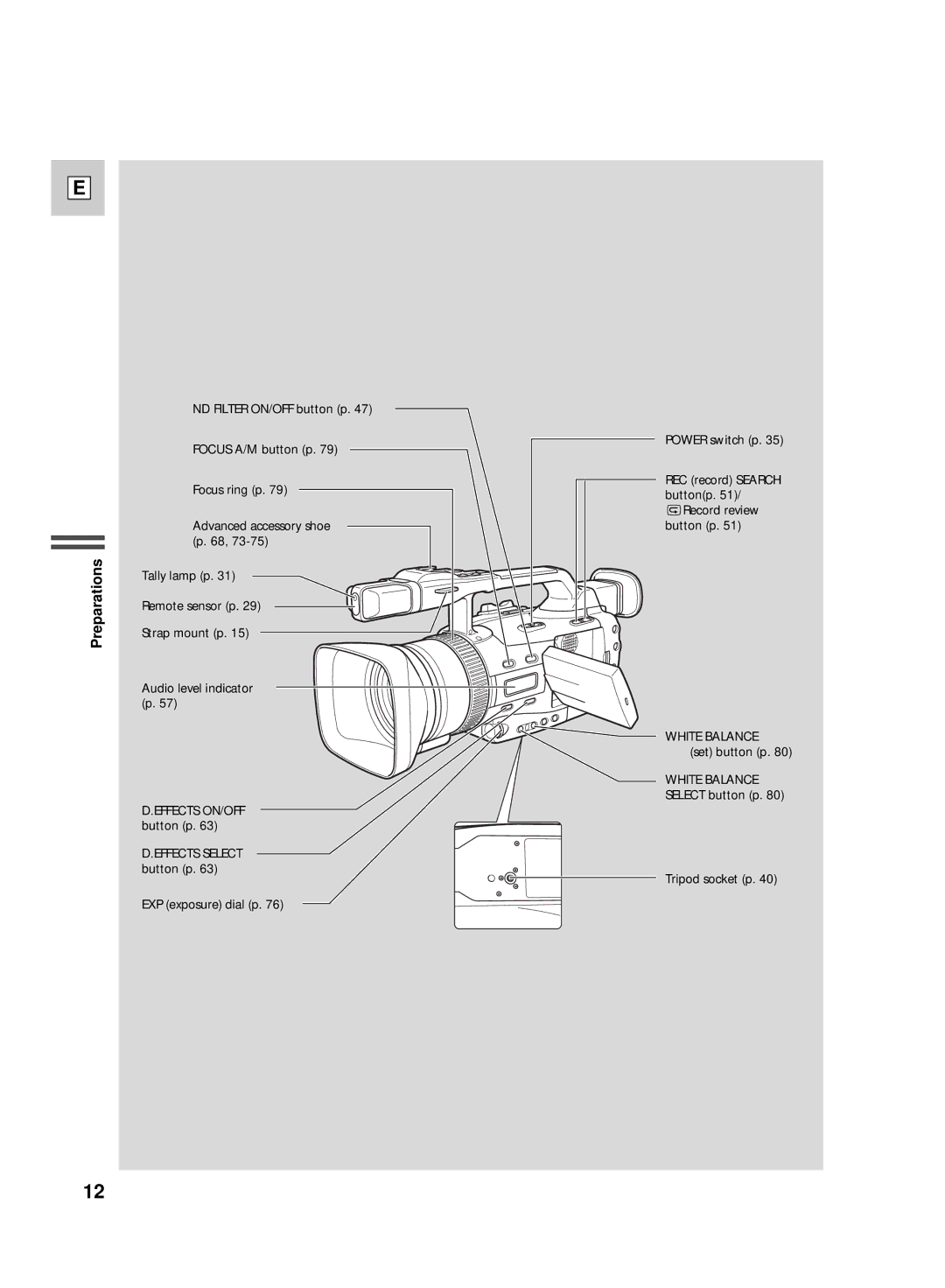 Canon GL2 instruction manual White Balance 