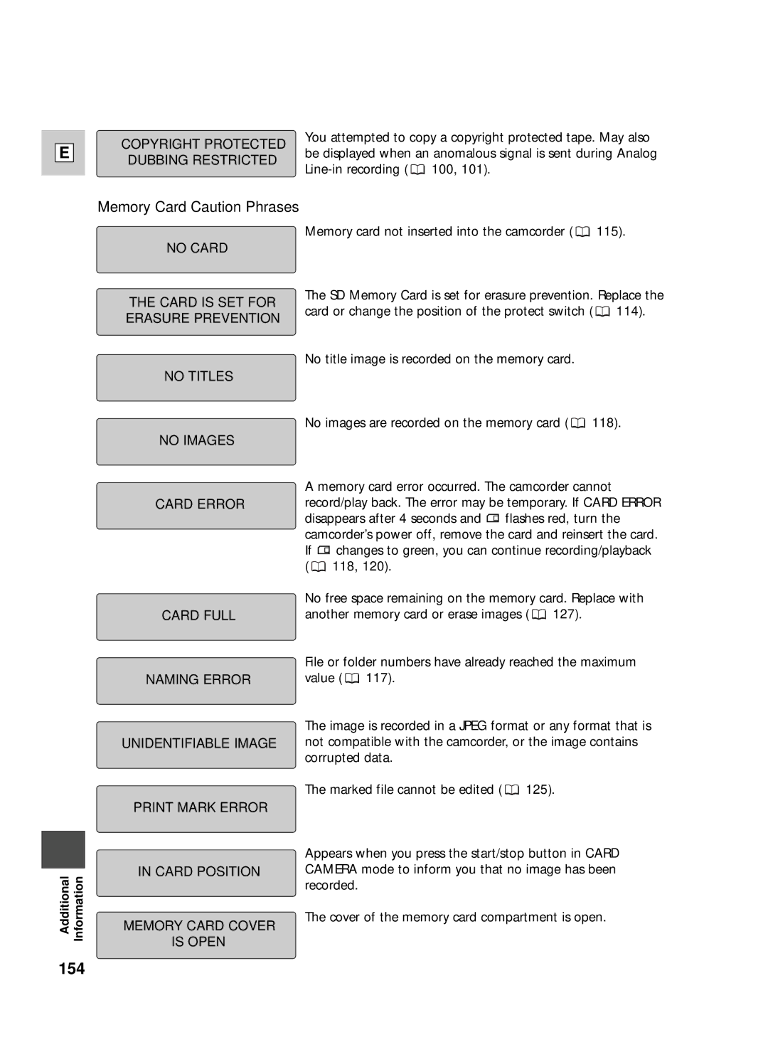 Canon GL2 instruction manual Memory Card Caution Phrases, No Titles No Images Card Error 