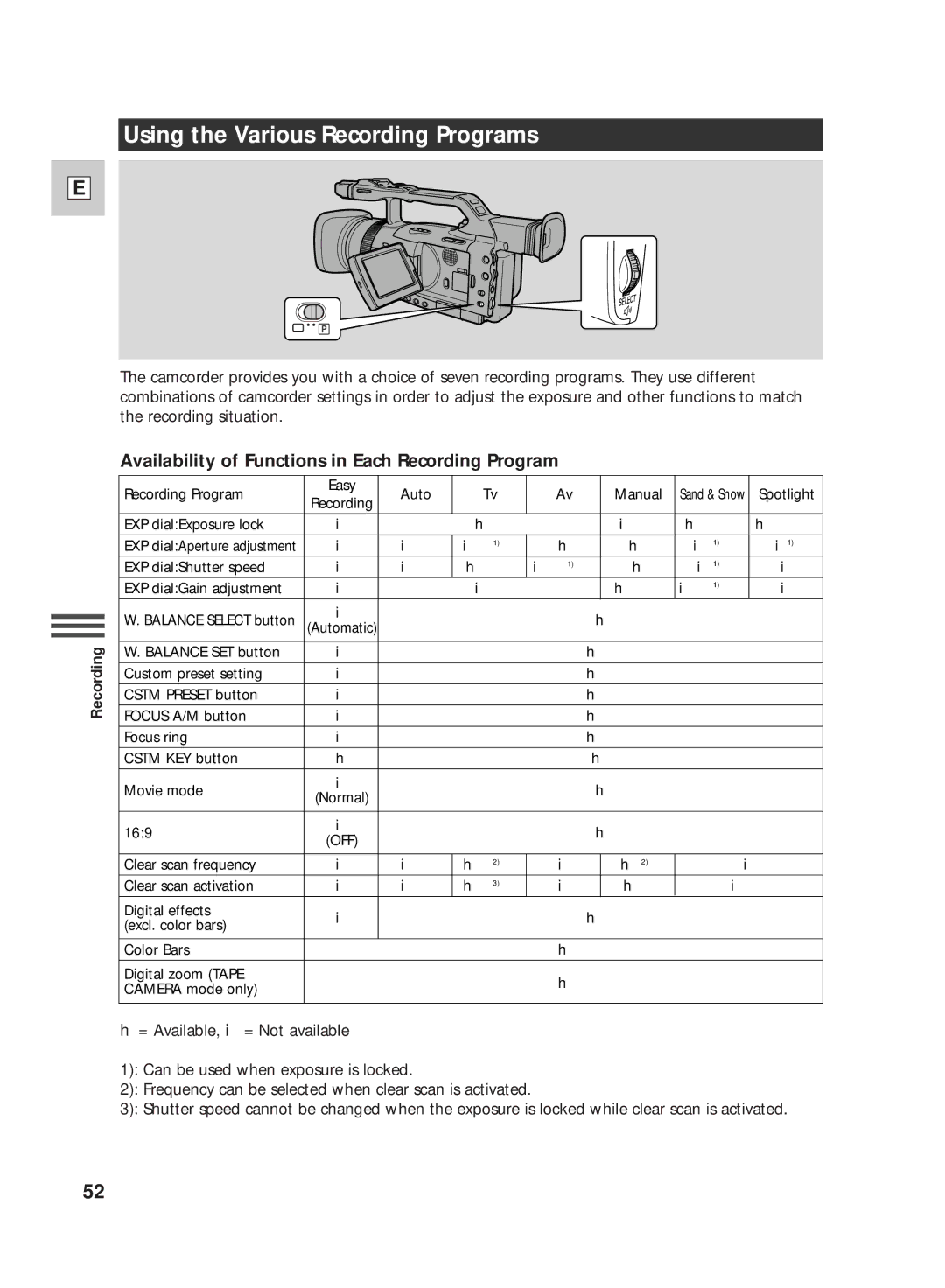 Canon GL2 instruction manual Using the Various Recording Programs, Availability of Functions in Each Recording Program 