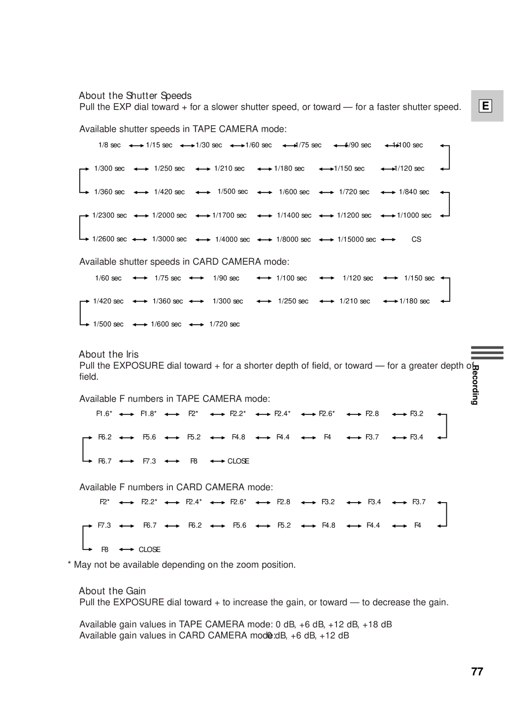 Canon GL2 instruction manual About the Shutter Speeds, About the Iris, About the Gain 