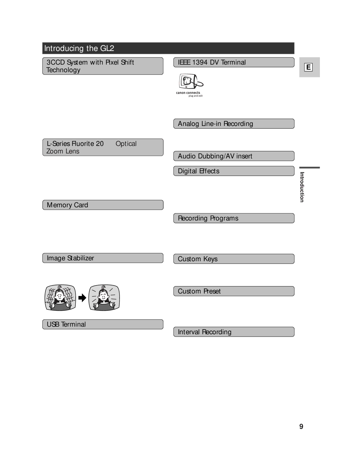 Canon instruction manual Introducing the GL2 