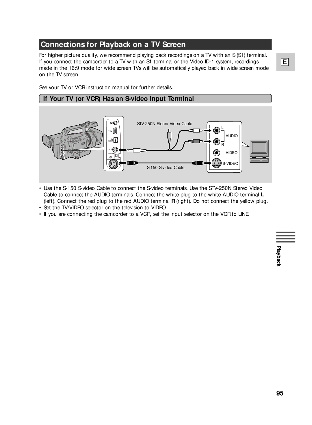 Canon GL2 instruction manual Connections for Playback on a TV Screen, If Your TV or VCR Has an S-video Input Terminal 