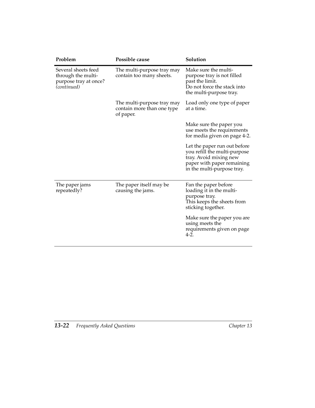 Canon H12157 manual 13-22Frequently Asked Questions 