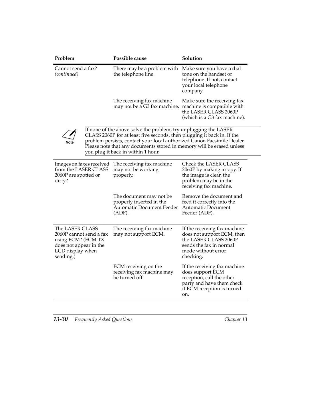 Canon H12157 manual 13-30Frequently Asked Questions 