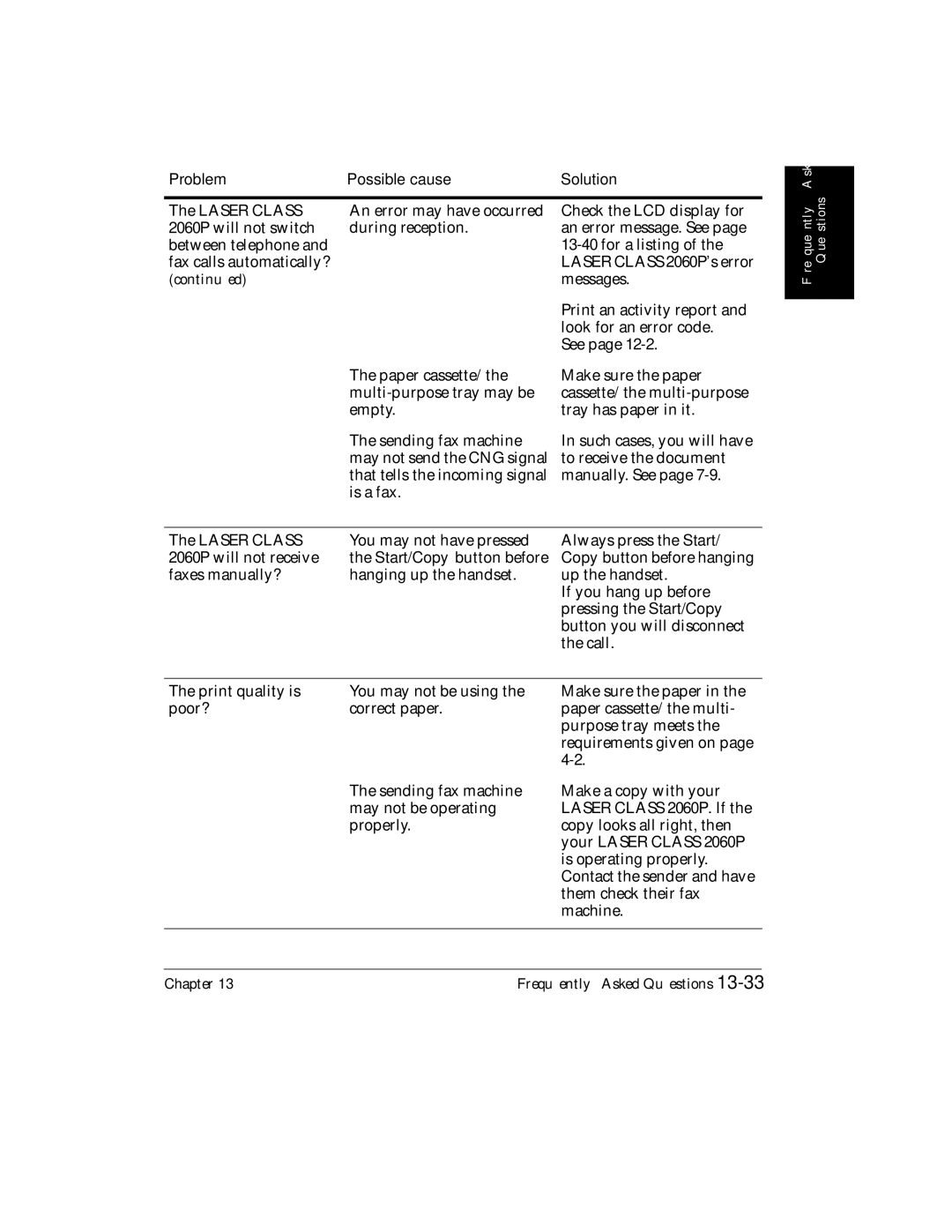 Canon H12157 manual Frequently Asked Questions 